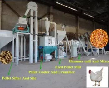 chicken feed production line